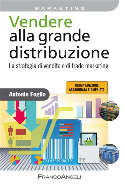 Vendere alla grande distribuzione