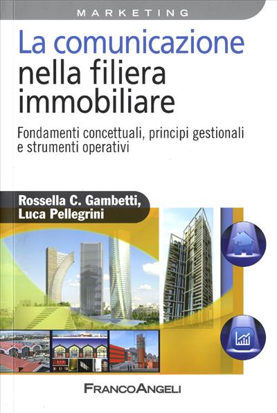 La comunicazione nella filiera immobiliare.