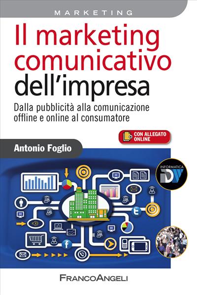 Il marketing comunicativo dell'impresa