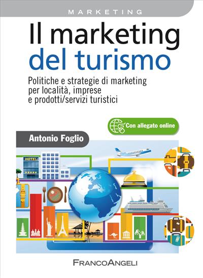 Il marketing del turismo