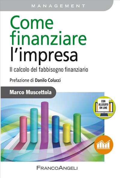 Come finanziare l'impresa.