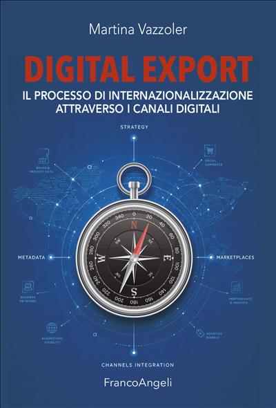 Digital Export