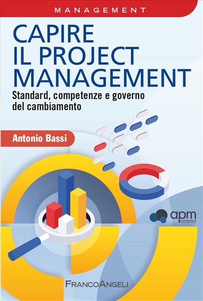 Capire il Project Management