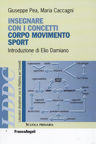 Insegnare con i concetti Corpo, Movimento e Sport