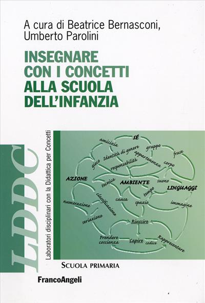 Insegnare con i concetti alla Scuola dell'infanzia