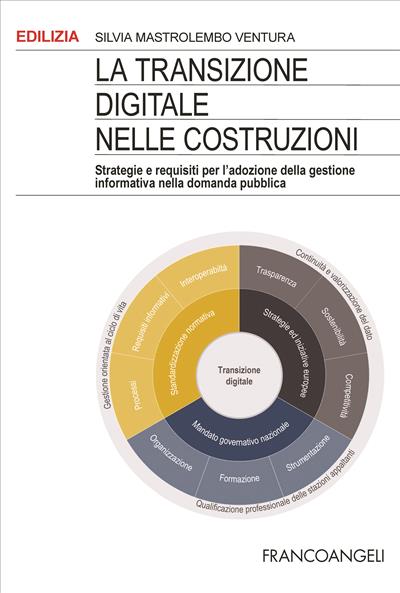 La transizione digitale nelle costruzioni