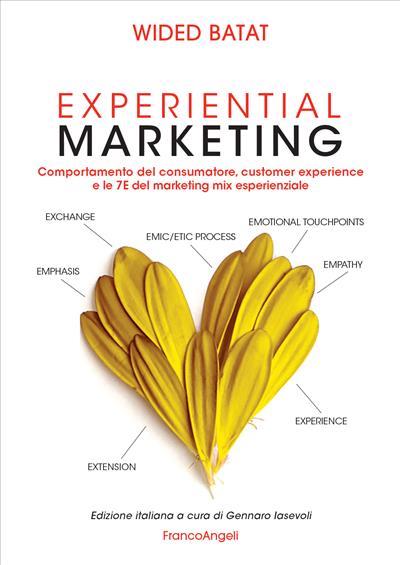 Experiential marketing