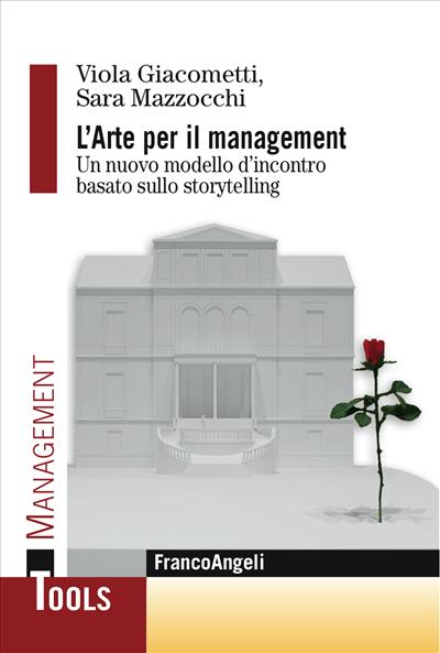 L'arte per il management.