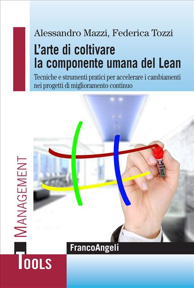 L'arte di coltivare la componente umana del Lean