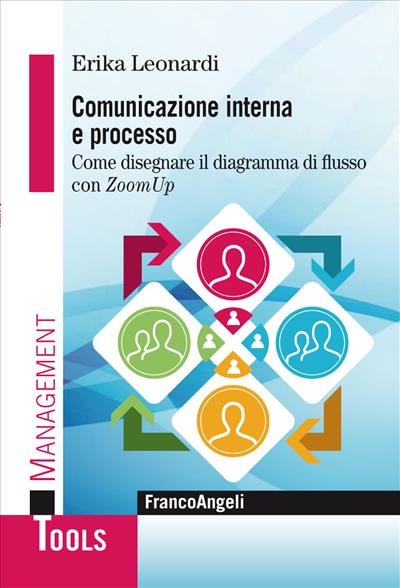 Comunicazione interna e processo