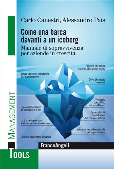 Come una barca davanti a un iceberg