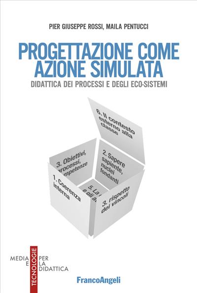 Progettazione come azione simulata