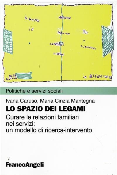 Lo spazio dei legami.