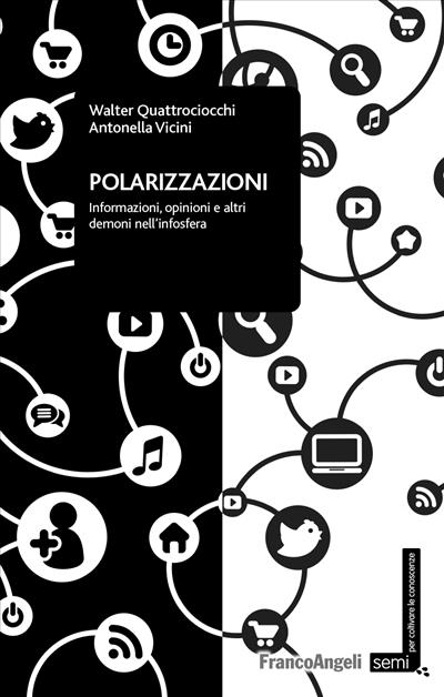 Polarizzazioni