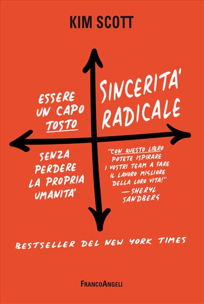 Sincerità radicale