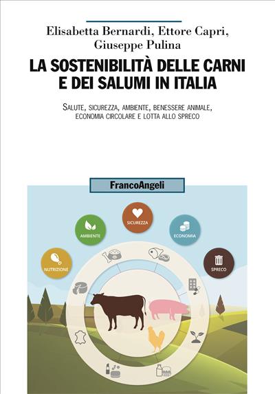 La sostenibilità delle carni e dei salumi in Italia