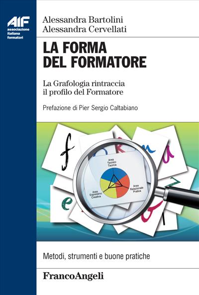 La Forma del Formatore.