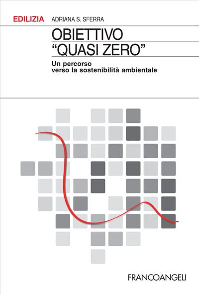 Obiettivo "quasi zero".