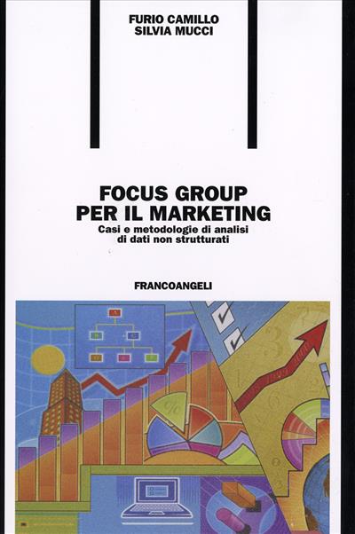 Focus group per il marketing