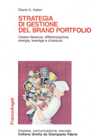 Strategia di gestione del brand portfolio