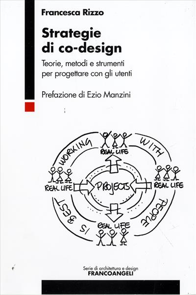 Strategie di co-design