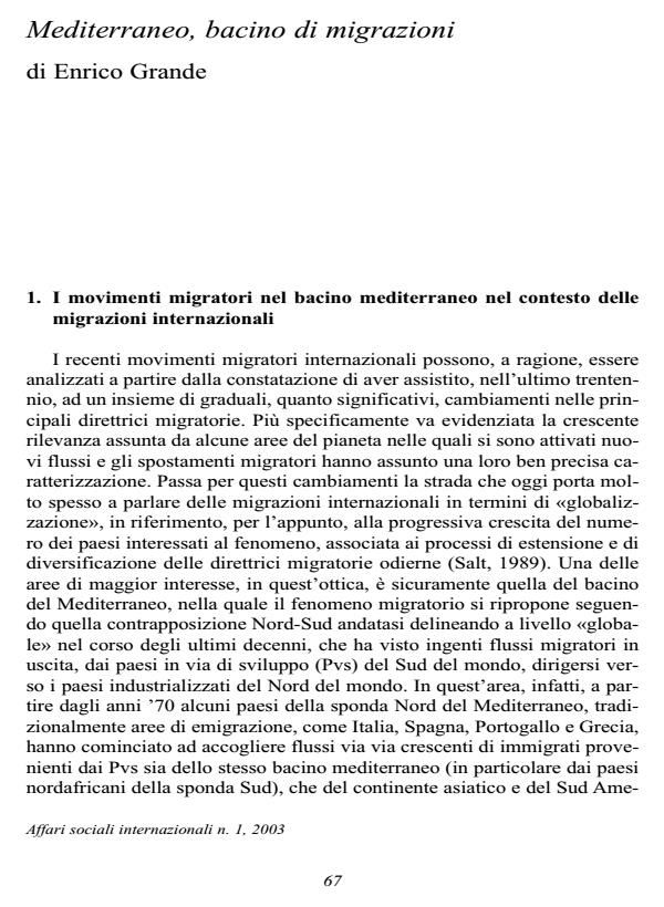 Anteprima articolo