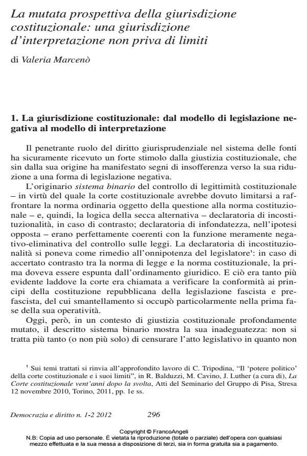 Anteprima articolo