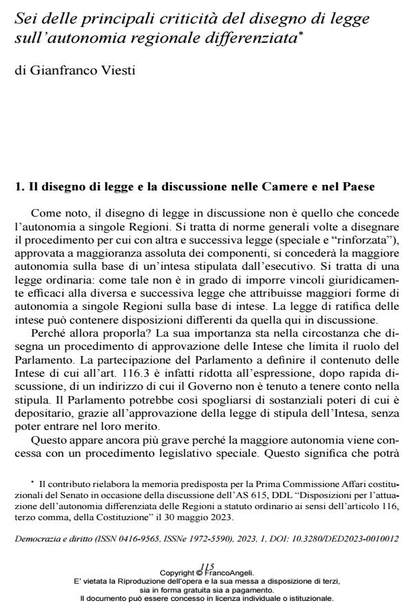 Anteprima articolo