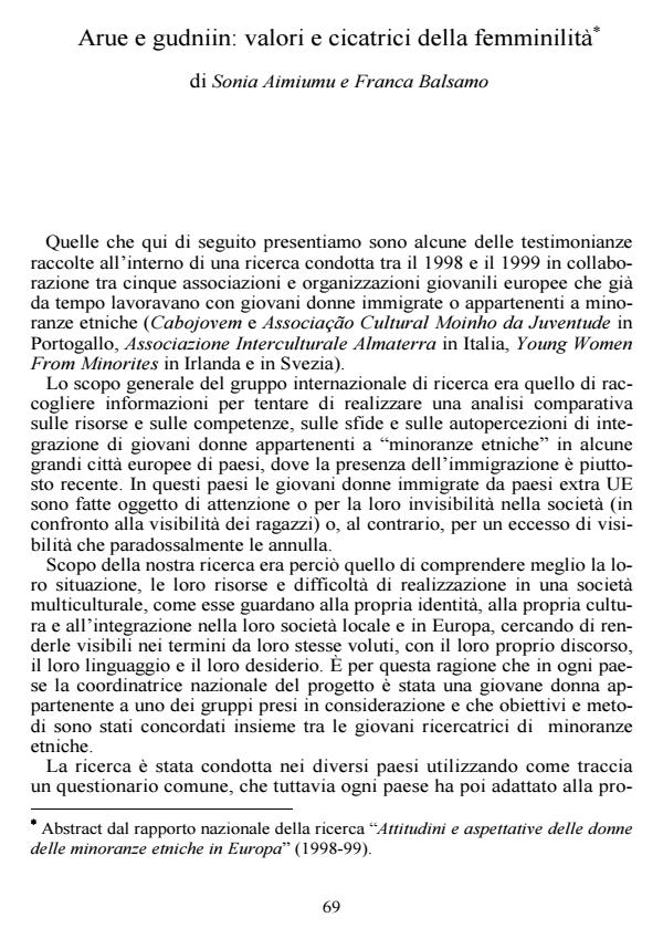 Anteprima articolo