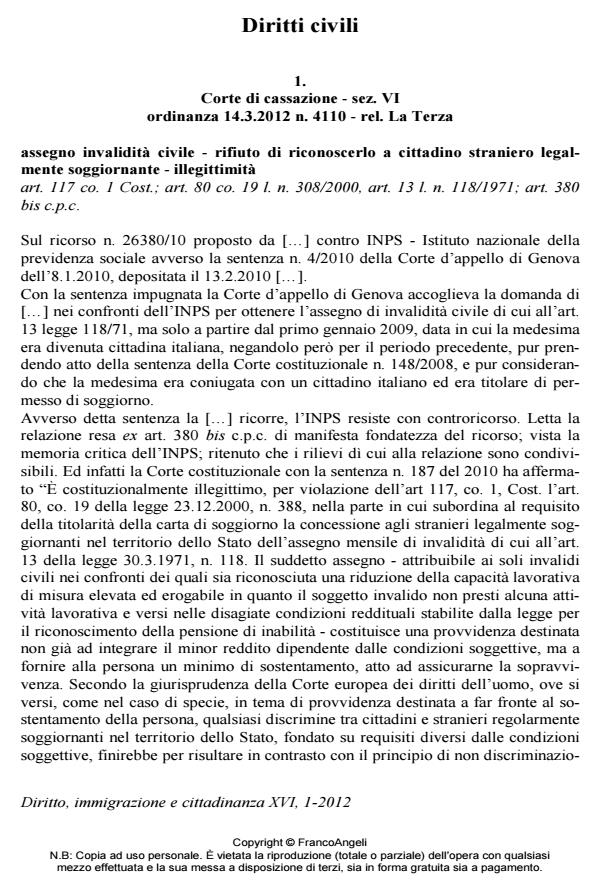 Anteprima articolo