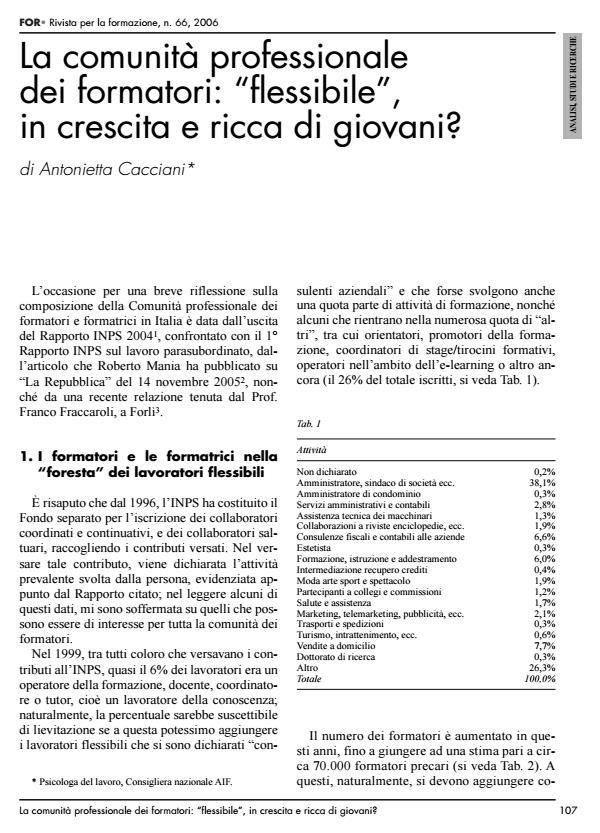 Anteprima articolo