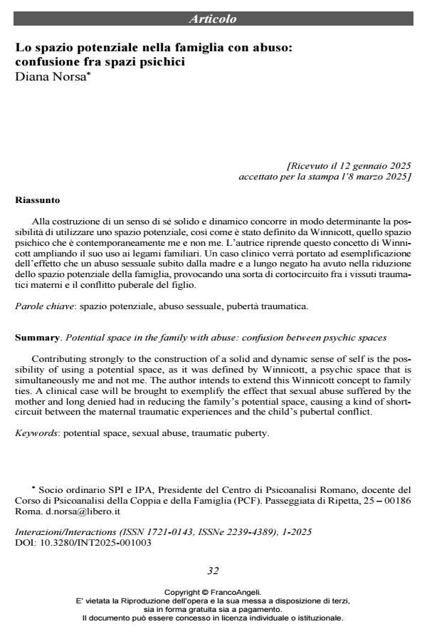 Anteprima articolo