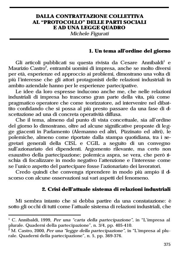 Anteprima articolo