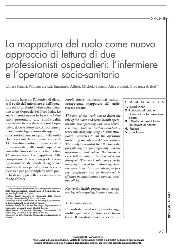 Anteprima articolo