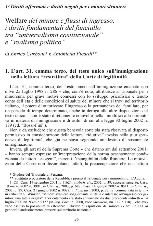 Anteprima articolo