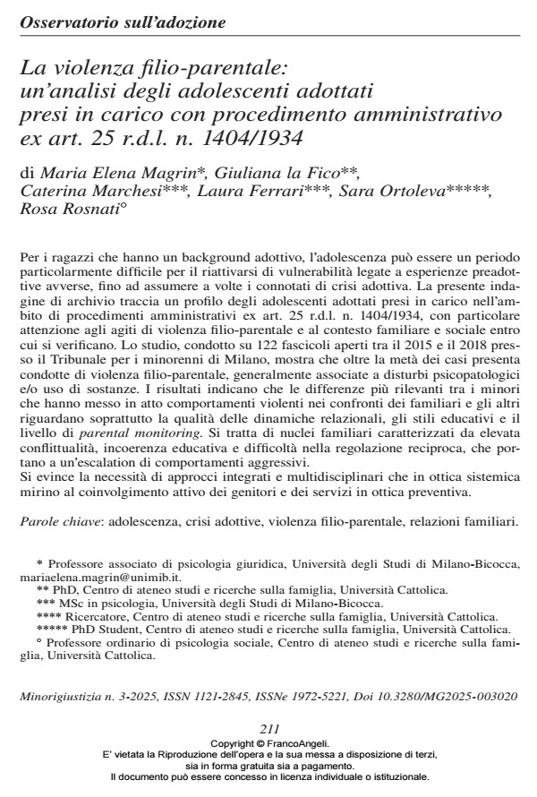 Anteprima articolo