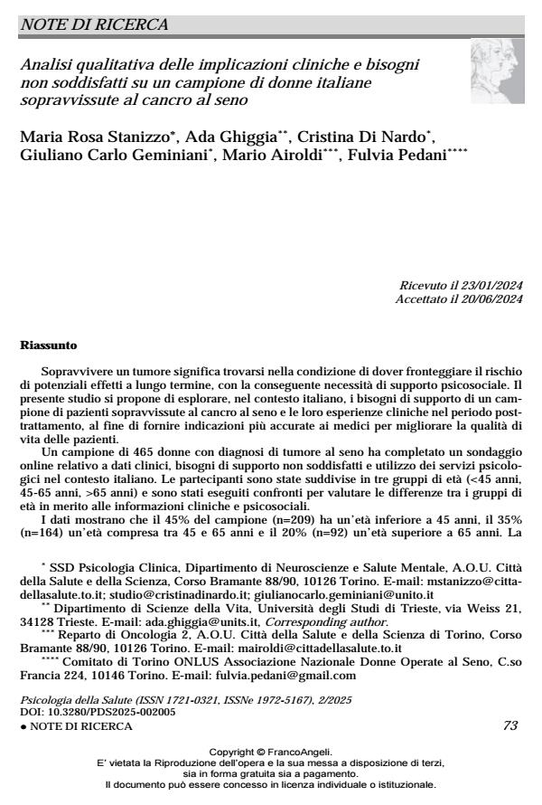Anteprima articolo