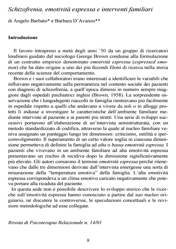 Anteprima articolo