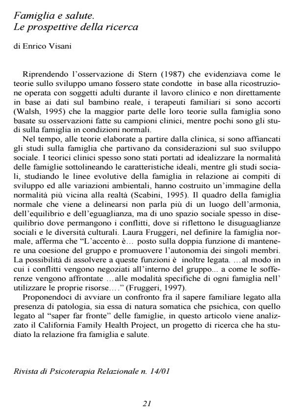 Anteprima articolo