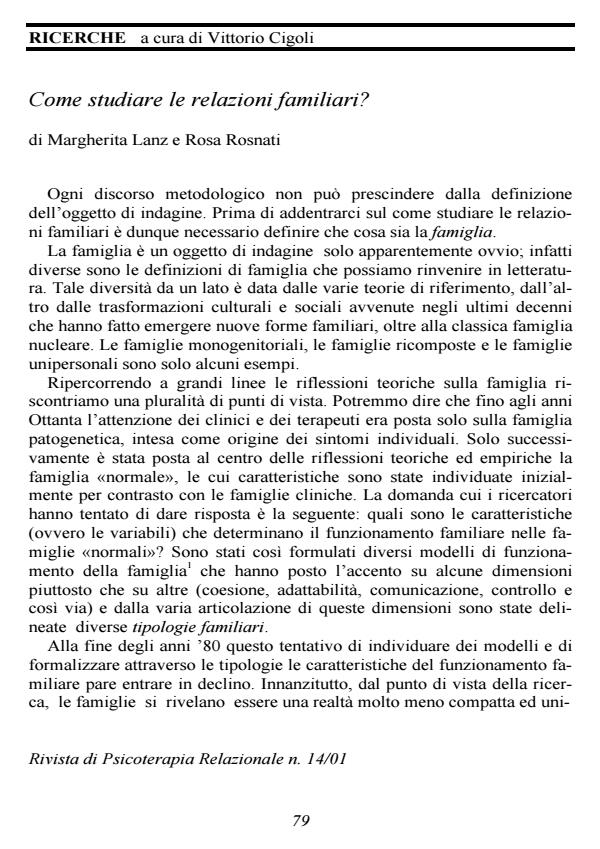 Anteprima articolo