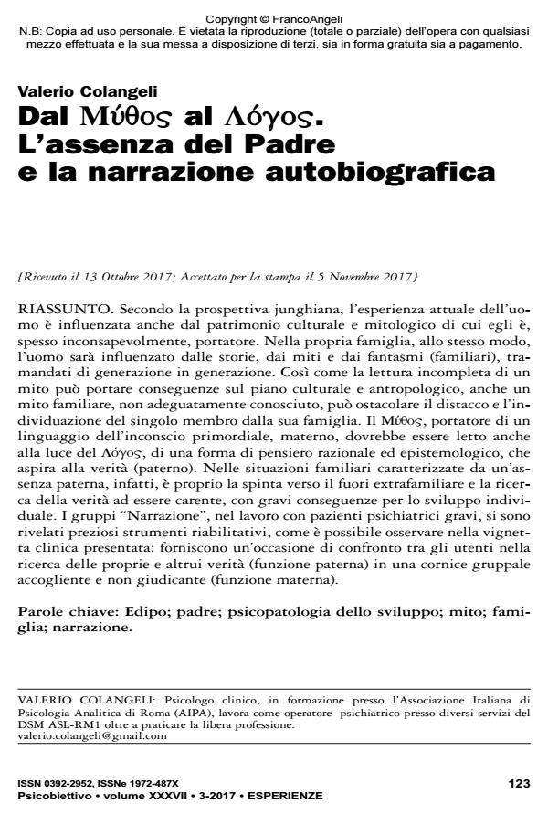 Anteprima articolo