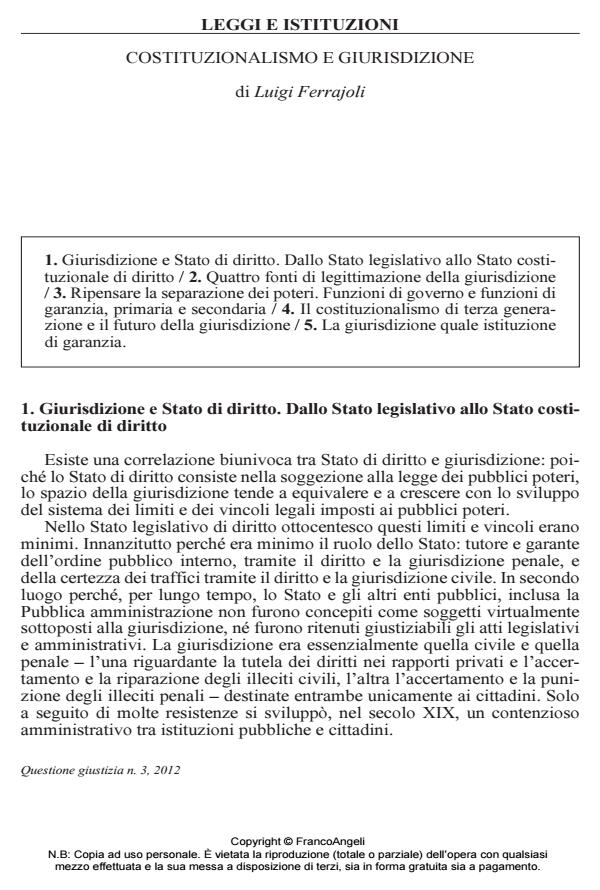 Anteprima articolo