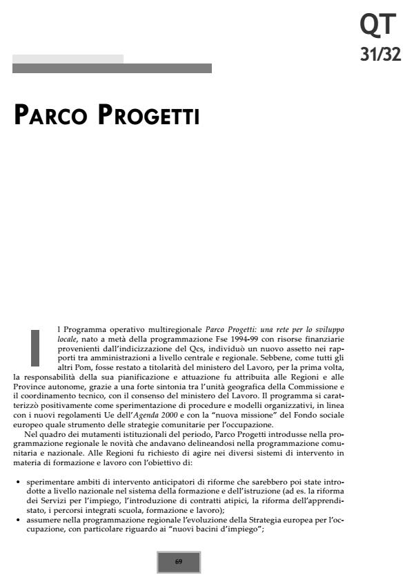 Anteprima articolo