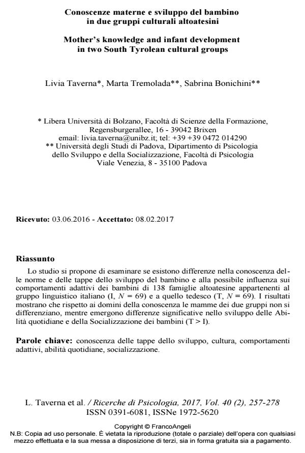 Anteprima articolo