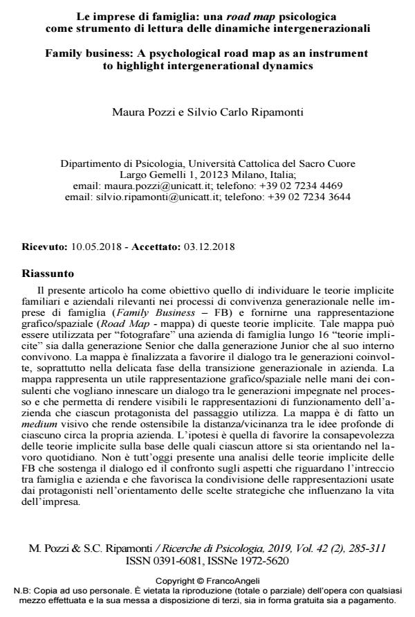 Anteprima articolo