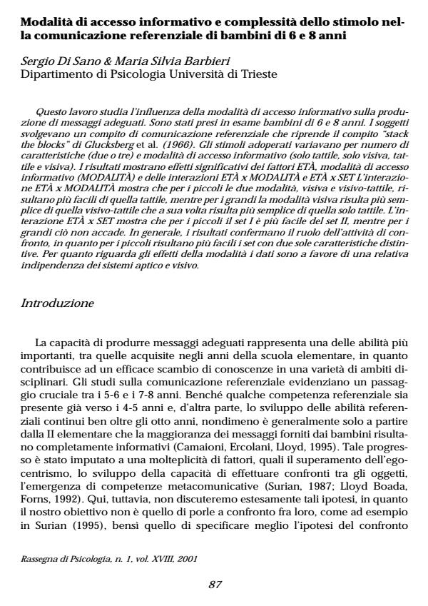 Anteprima articolo