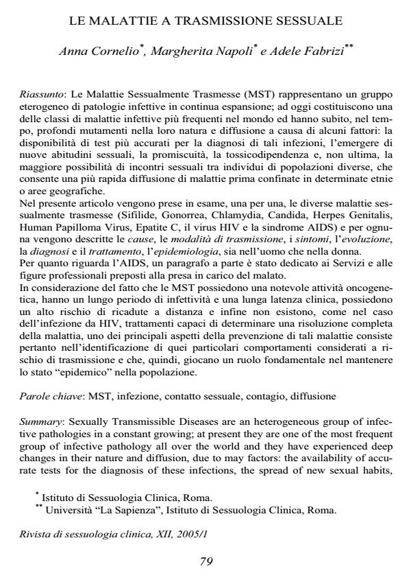 Anteprima articolo