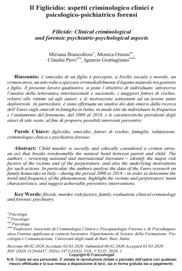 Anteprima articolo