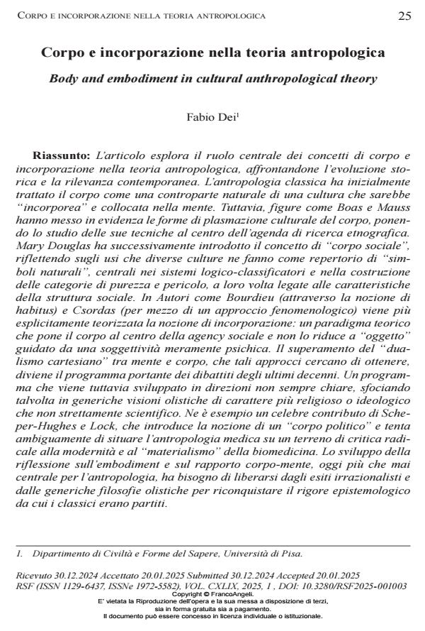 Anteprima articolo