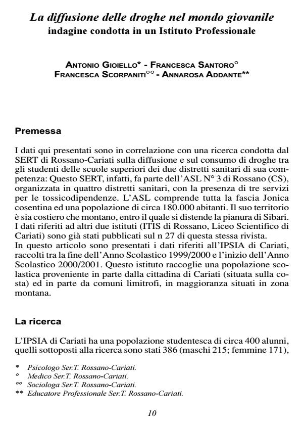 Anteprima articolo